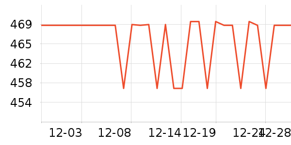 ���±�����Ħ��/��Ħ����ʷ�۸�