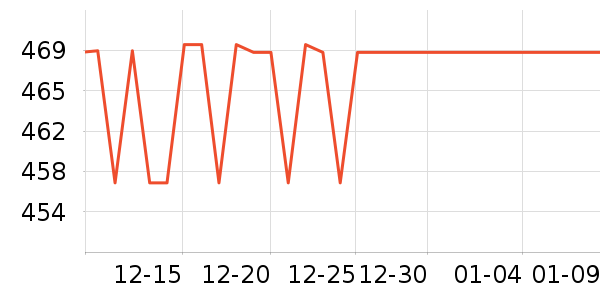 ���±�����Ħ��/��Ħ����ʷ�۸�