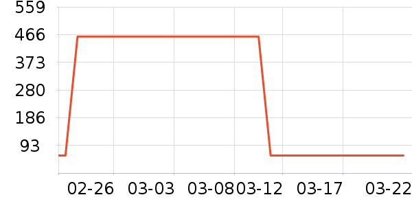 ѼѼ�����˶�������ʷ�۸�