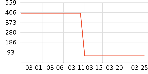 ѼѼ�����˶�������ʷ�۸�