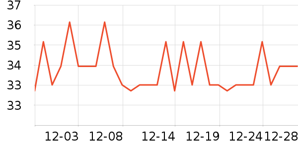 �����ر���/ˮ��/ˮ����ʷ�۸�