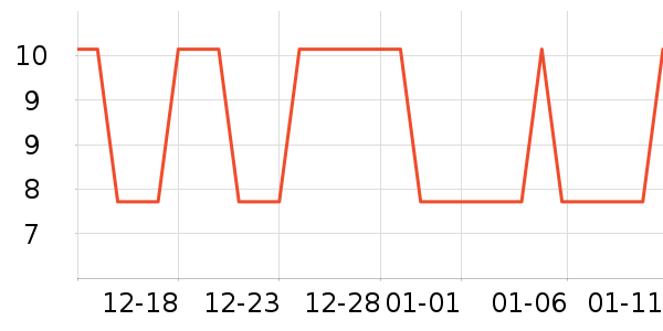 �Ź�������ʷ�۸�