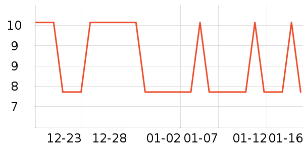 �Ź�������ʷ�۸�