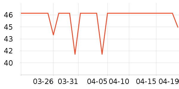 ��ɡ������Ʒ��ʷ�۸�