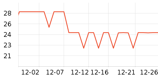 ������๤����ʷ�۸�