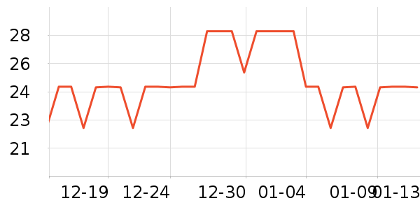 ������๤����ʷ�۸�