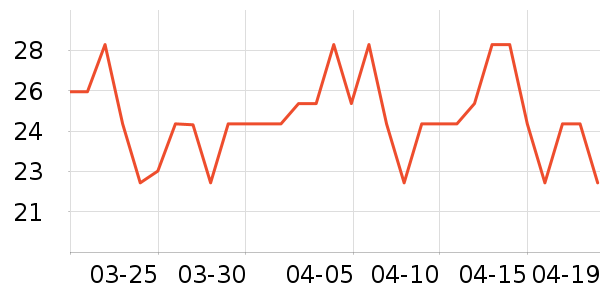 ������๤����ʷ�۸�