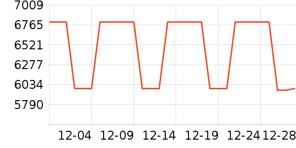 �߲�������ʯ����/����/������ʷ�۸�