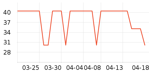 ������ʷ�۸�