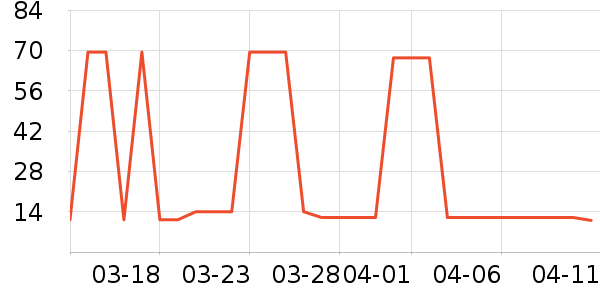 ���ܳ�θ��ҩ��ʷ�۸�