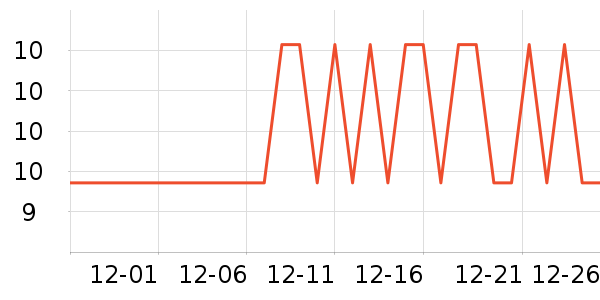 ����ֽ����ʷ�۸�