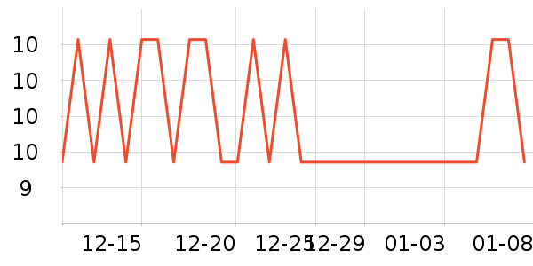 ����ֽ����ʷ�۸�