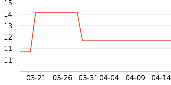 ���ܳ�θ��ҩ��ʷ�۸�