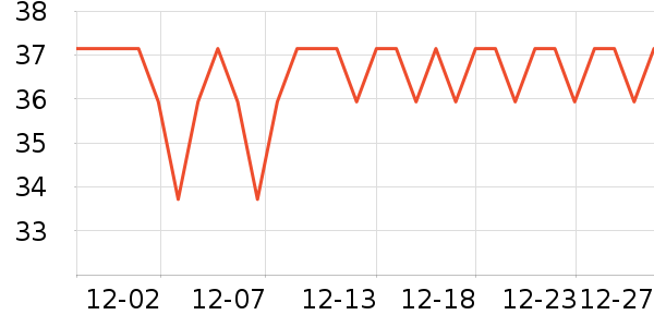 ʮ�½ᾧ�и�����/����ʷ�۸�