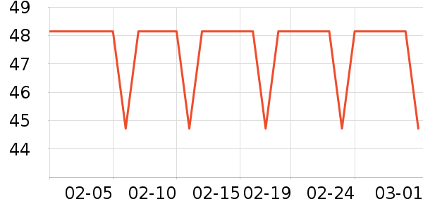 �������뵶��ʷ�۸�