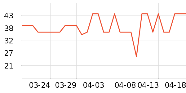 ��ɫС�󱦱�ϴ��Һ/����ʷ�۸�