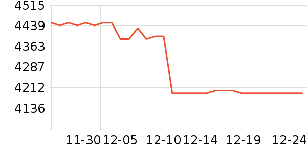 �῵����/΢�������ʷ�۸�