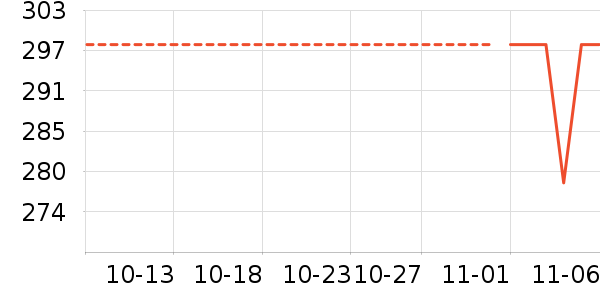 ������滭������ʷ�۸�