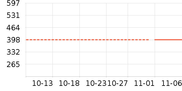 ������滭������ʷ�۸�