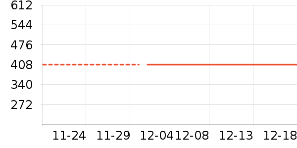 ������滭������ʷ�۸�