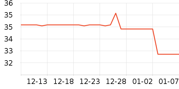 Ϻ����ʷ�۸�
