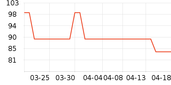 ��ˮ�þ���ʷ�۸�