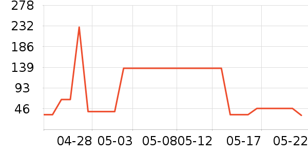 �����綯��ˢ��ʷ�۸�