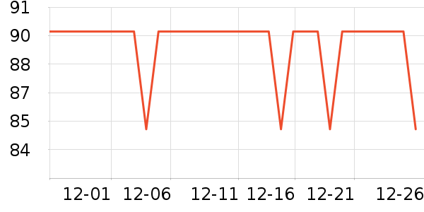 ����������ͯ����/������ʷ�۸�