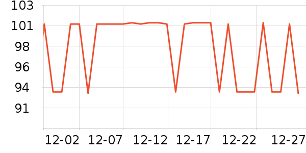 �����˶�������ʷ�۸�