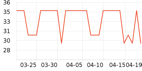 �����ʻ�����/��Ĥ/������Ʒ��ʷ�۸�