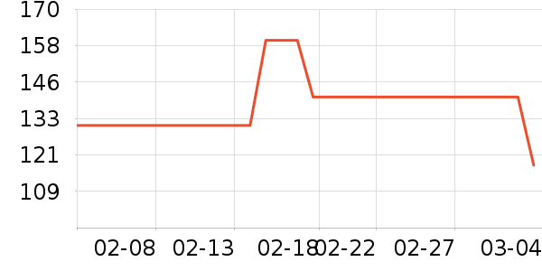 ����Ӥ�׶�ά����/��������ʷ�۸�