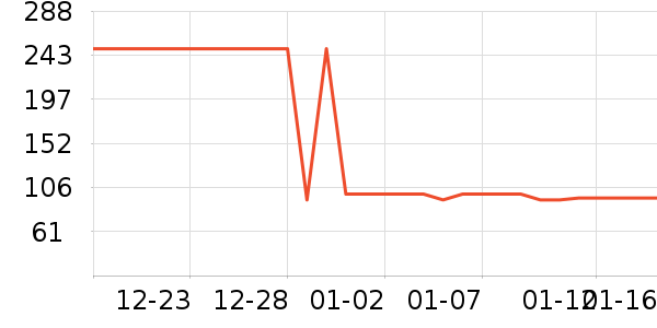 ��ϣ���˶�װ��ʷ�۸�