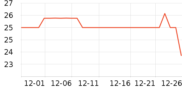 ־������������ʷ�۸�