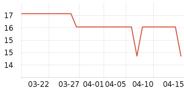 ����������ױ������ʷ�۸�