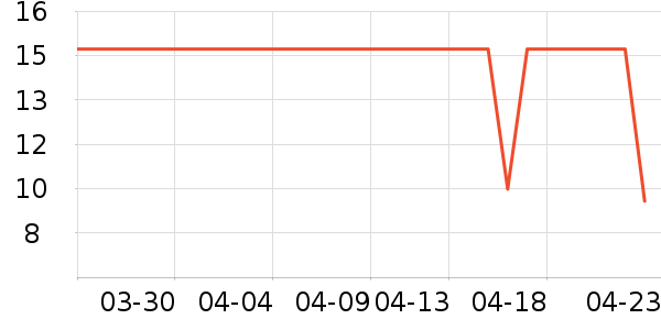 ���������˶����������ʷ�۸�