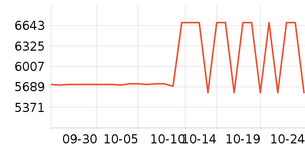 ǿ����ʷ�۸�