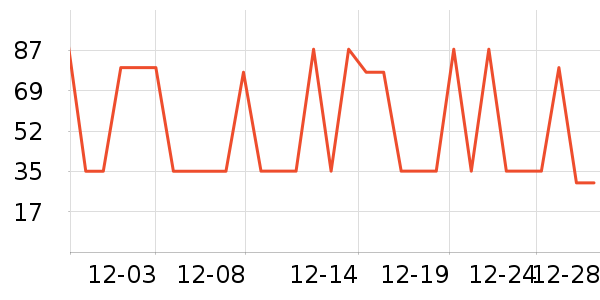 ����������ʷ�۸�