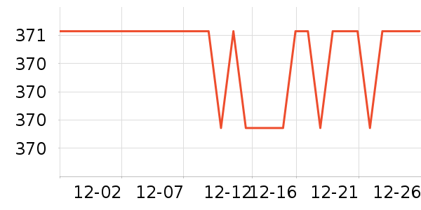 SAMEDREAM�輸��ʷ�۸�