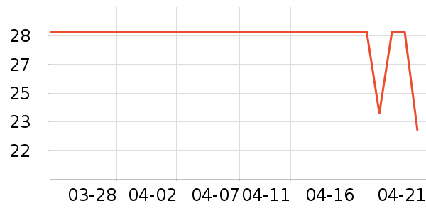 ������������ʷ�۸�