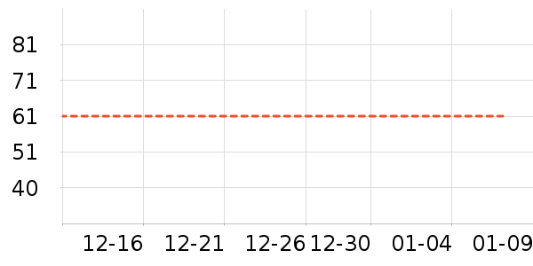 ��Һ��˪��ʷ�۸�