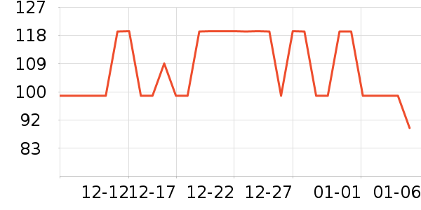 �����ر���/ˮ��/ˮ����ʷ�۸�