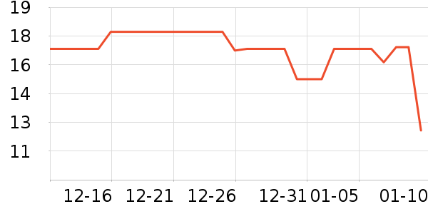 �츣���ǹ���ʳ��ʷ�۸�