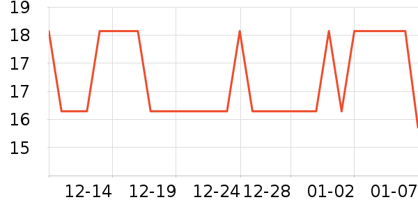 ˳ܰ��̺/��̺��ʷ�۸�