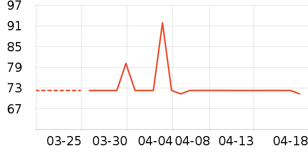 ����˹��ͯƤ����/��ɹ����ʷ�۸�