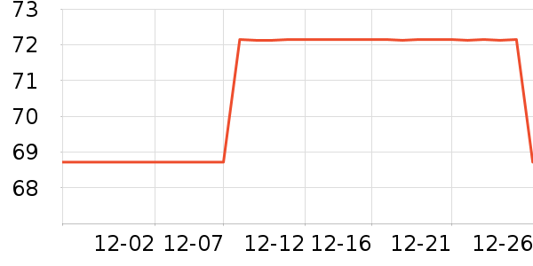 ����Ӱ��Ϸ/��ͨ/����/IP�ܱ���ʷ�۸�