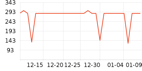 ŷ�浤��ԡ¶��ʷ�۸�