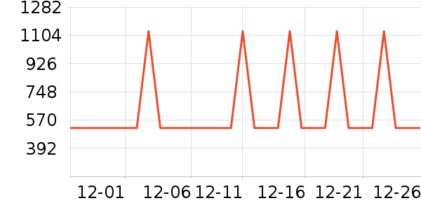 ��ڶ�ͯ�Ҿ���ʷ�۸�