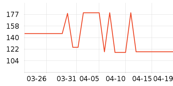 ������������ʷ�۸�