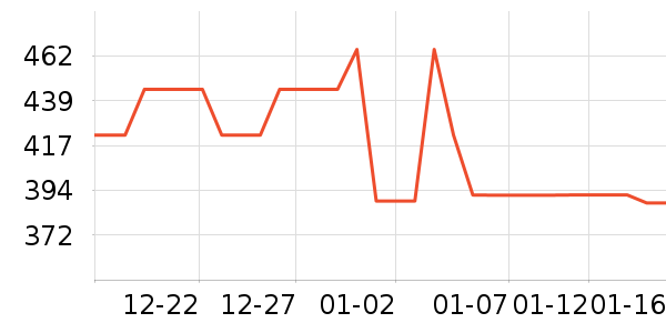 ���Ŀ�����������ʷ�۸�