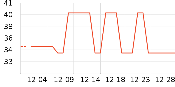 ˮ��/ˮ����ʷ�۸�